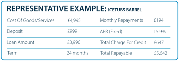 Buyline representative examples -Ictubs Barrel Page