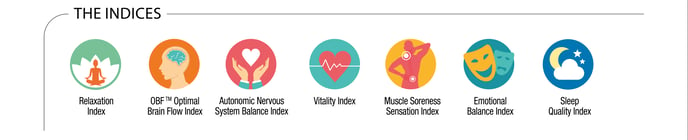 Rebalance-Indices-EN